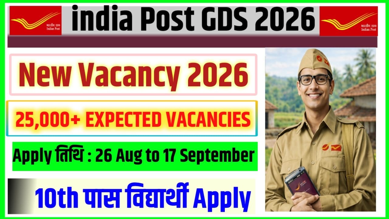 India Post GDS Requirement 2026 New Vecancy